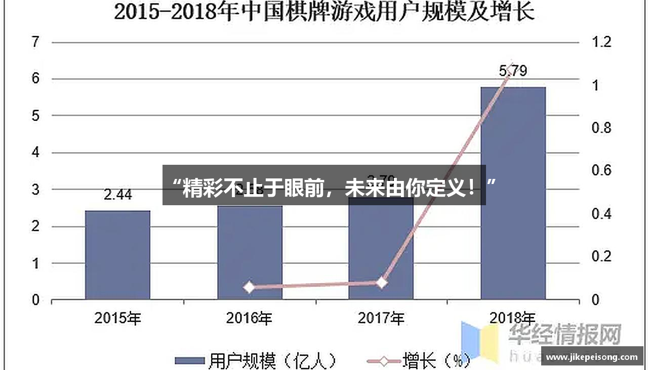“精彩不止于眼前，未来由你定义！”